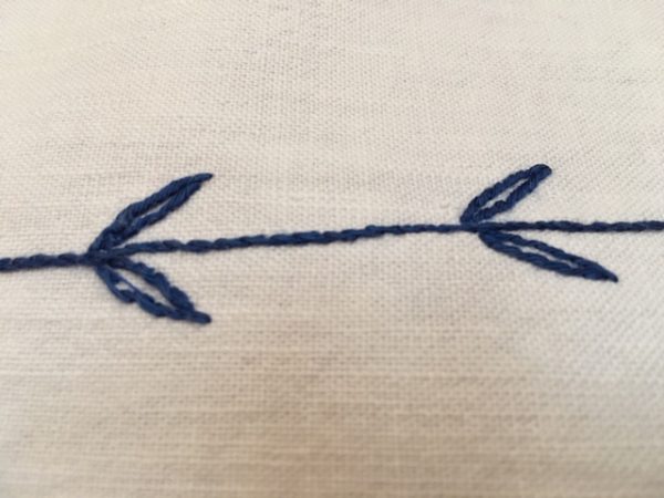 Leinen-Korbtuch | 1042 – Bild 3